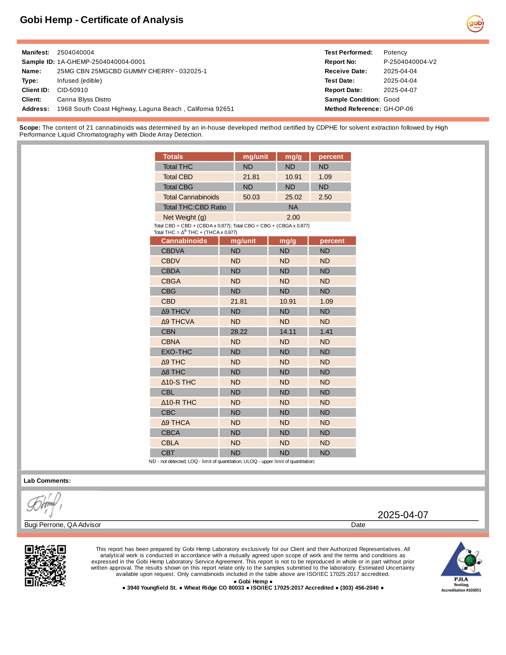 cbd-25mg-cbn-25mg-cherry-potency-test-1.png