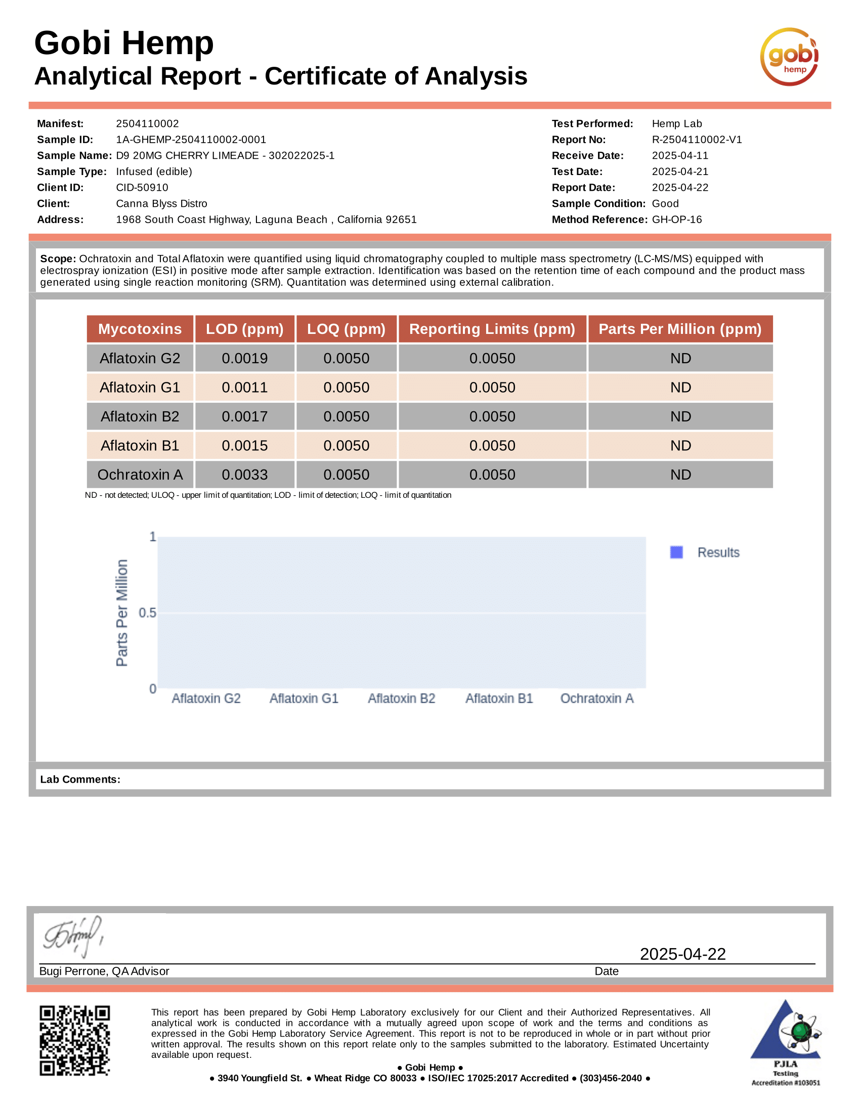 d9-20mg-cherry-limeade-mycotoxins-test-1.png